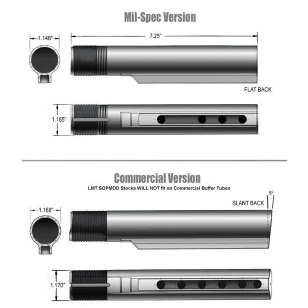 AR15 6-Position Extension Buffer Tube – TACFUN